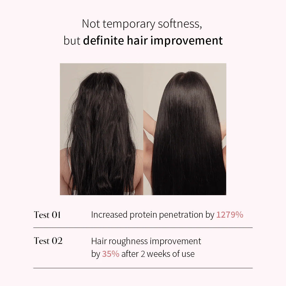 GROWUS - Damage Therapy Treatment, 250g - Seoulma-skincare