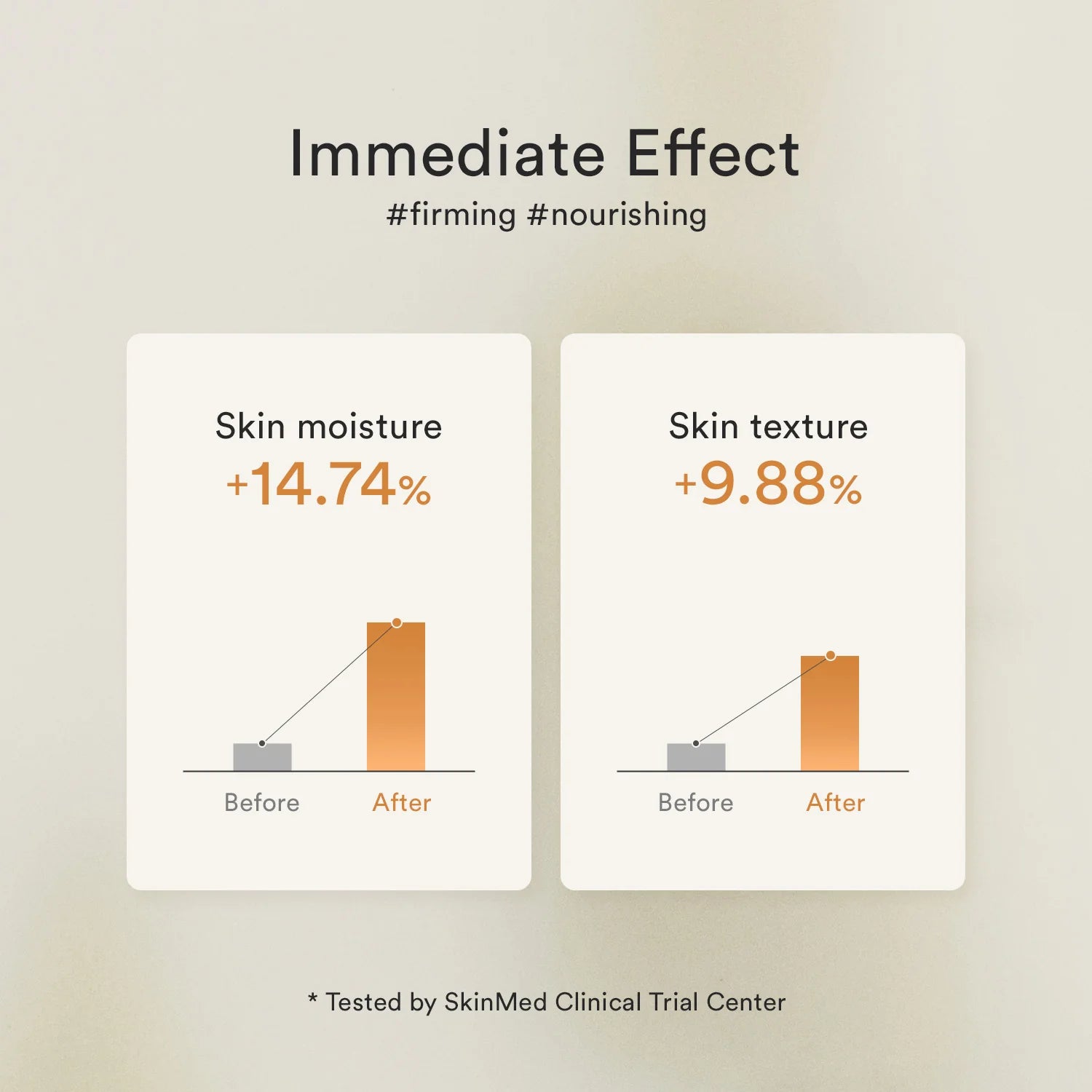 Abib - Jericho Rose Bifida Serum Firming Drop, 50ml - Seoulma-skincare