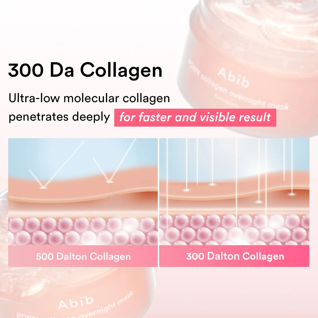 Abib PDRN Collagen Overnight Mask Firming Jelly, 80ml - Seoulma-skincare