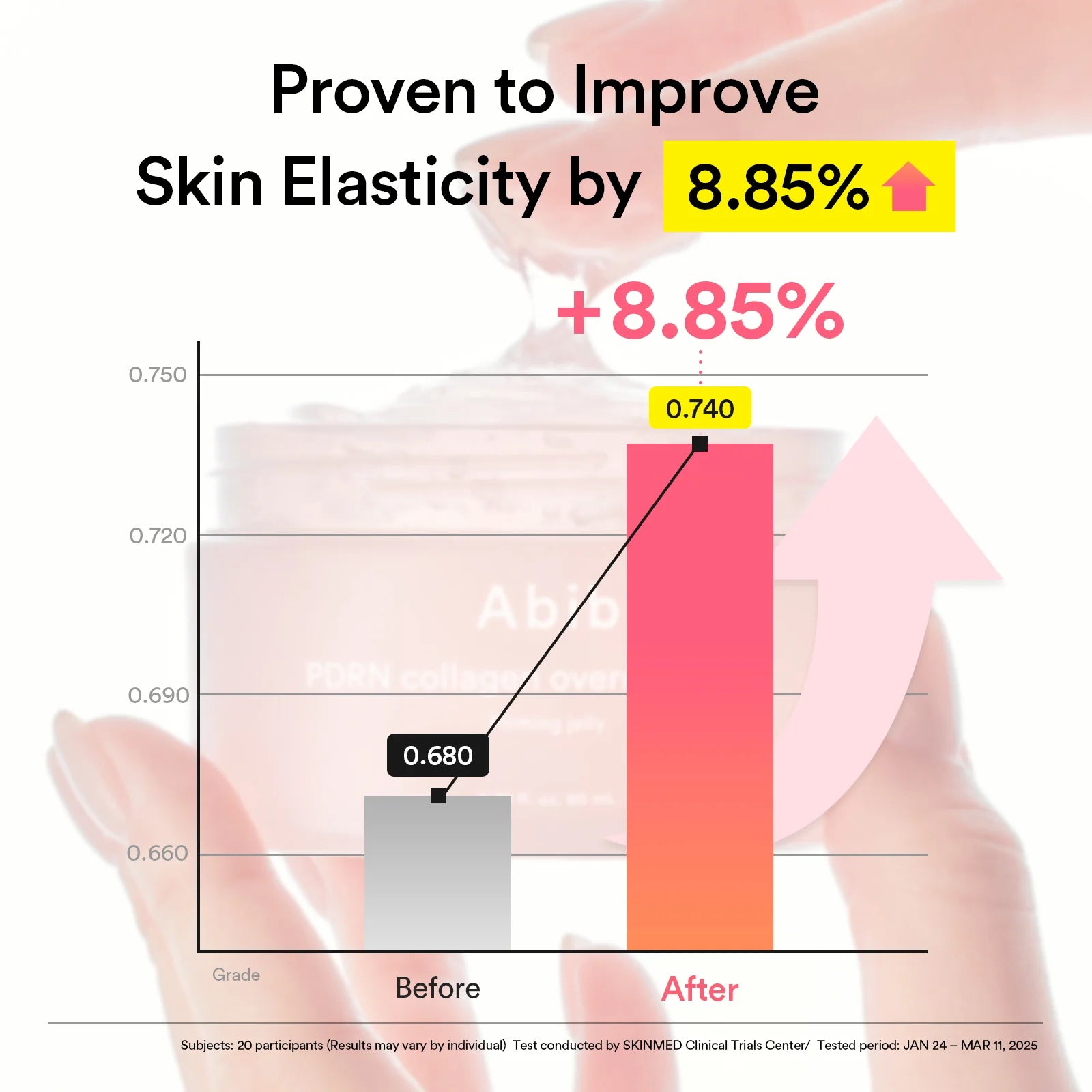 Abib PDRN Collagen Overnight Mask Firming Jelly, 80ml - Seoulma-skincare