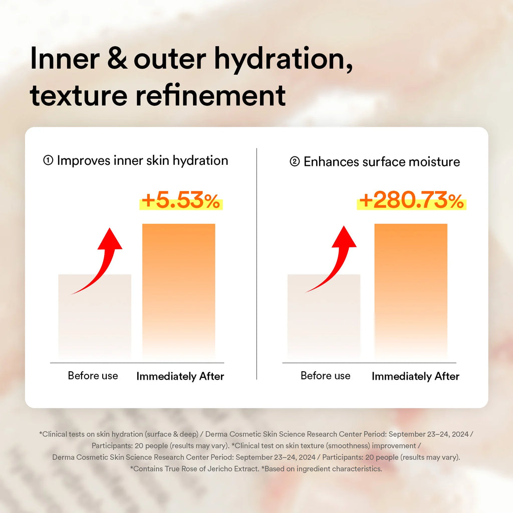 Abib – Jericho Rose Mist Serum Glow Spray, 100ml - Seoulma-skincare