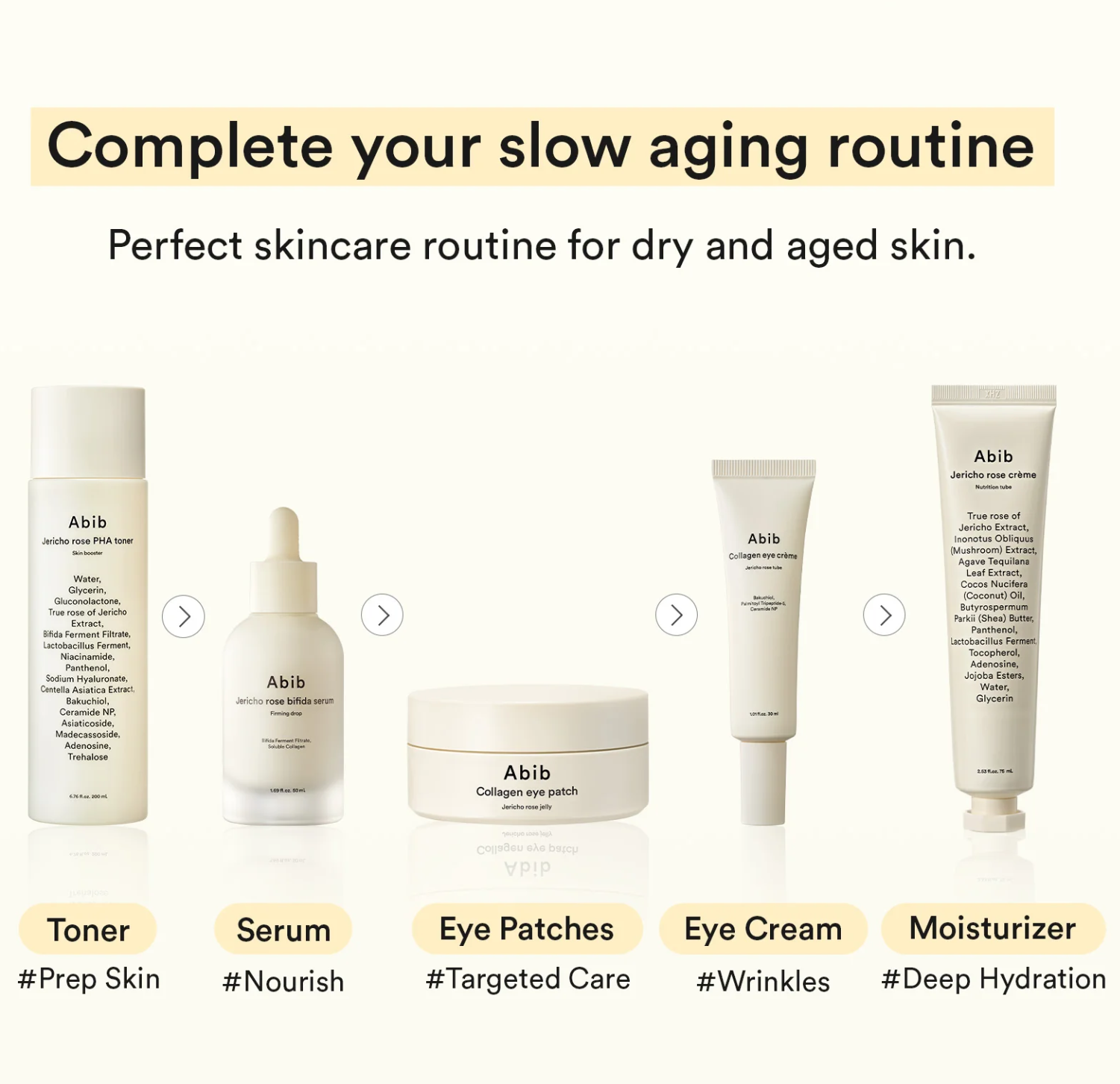 Abib Collagen Eye Creme Jericho Rose Tube, 30ml - Seoulma-skincare