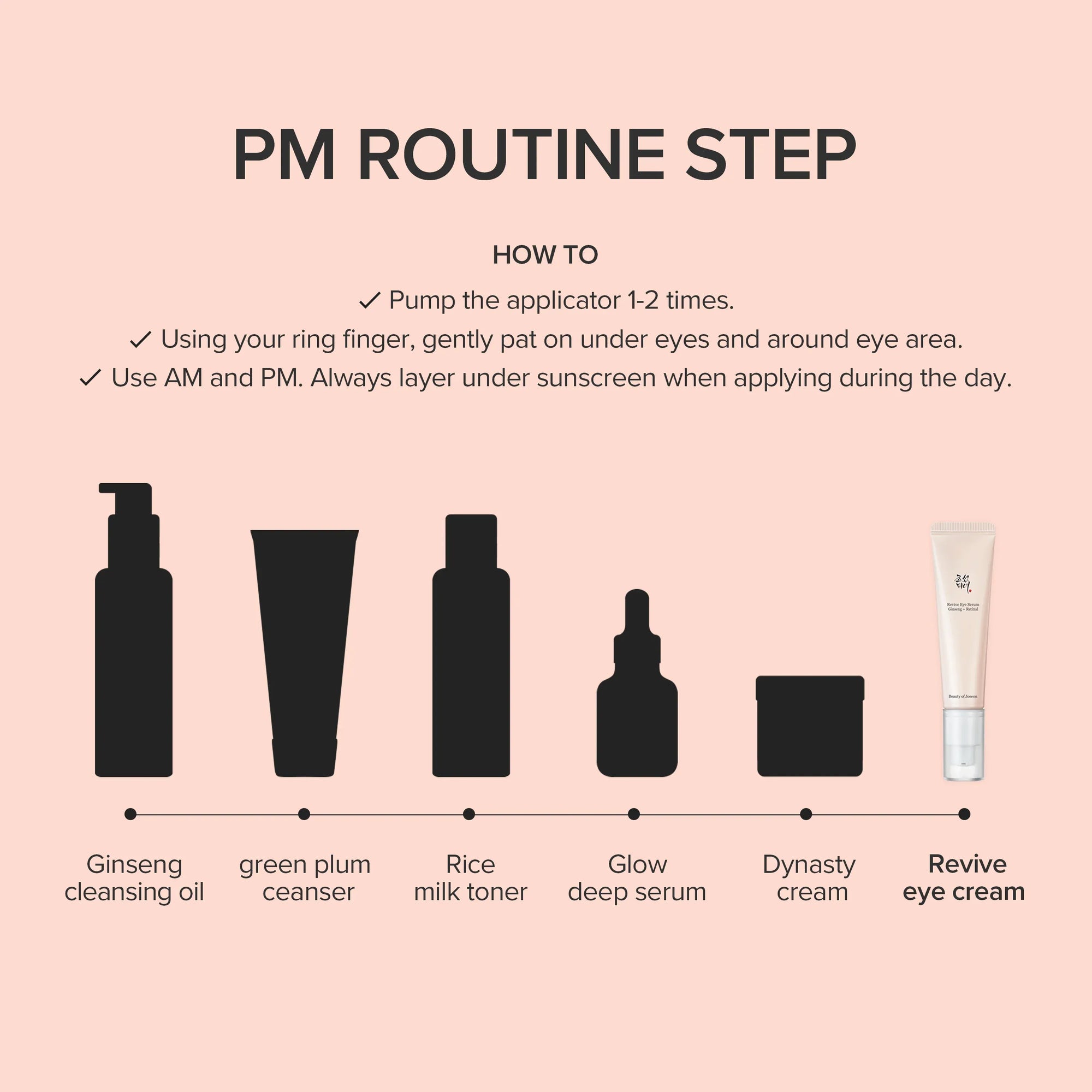 Beauty of Joseon - Revive Eye Serum : Ginseng + Retinal 30ml - Seoulma-skincare