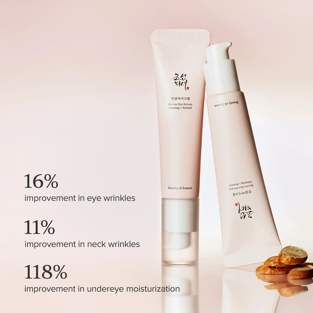 Beauty of Joseon - Revive Eye Serum : Ginseng + Retinal 30ml - Seoulma-skincare