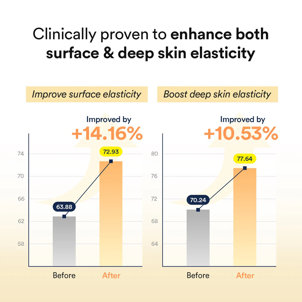 ABIB - Collagen Gel Mask Jericho Rose Jelly, 35g - Seoulma-skincare