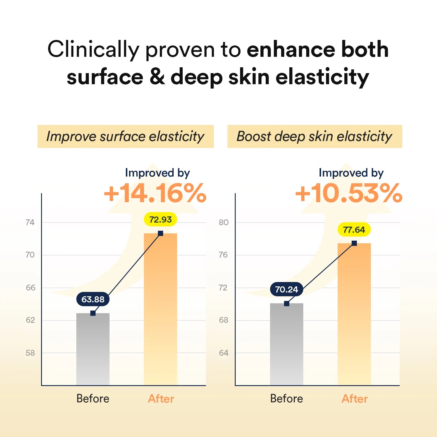 ABIB - Collagen Gel Mask Jericho Rose Jelly, 35g - Seoulma-skincare